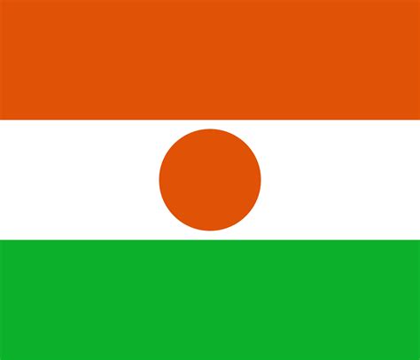 niger wikipedia|More.